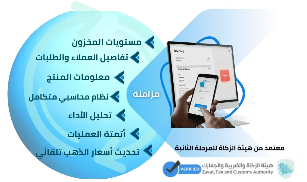 إنشاء وتطوير المتاجر الإلكترونية